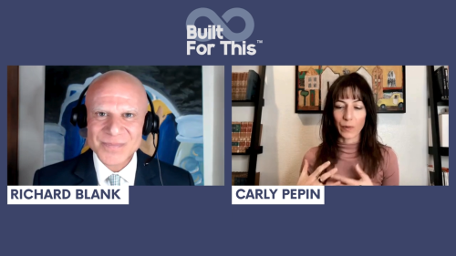 Built-for-this-podcast-guest-Richard-Blank-Costa-Ricas-Call-Center.-10.png