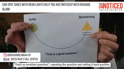 The-UnNoticed-Entrepreneur-podcast-guest-Richard-Blank-Costa-Ricas-Call-Center.-23.png