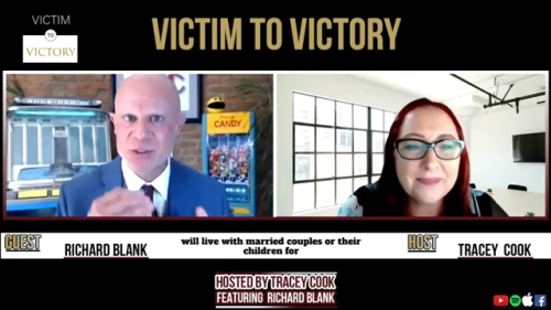 Victim-to-Victory-Podcast-Guest-Richard-Blank-Costa-Ricas-Call-Center.-2.png